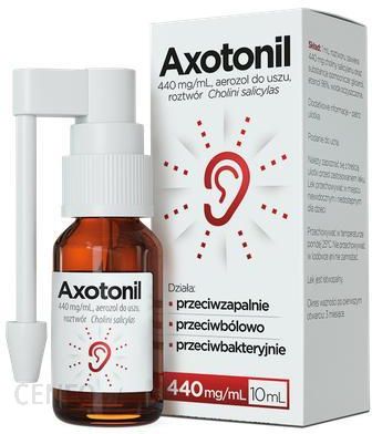 AXOTONIL aerozol do ucha 40mg/ml